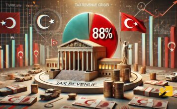 Turkiye's tax crisis, potential vs. actual collection